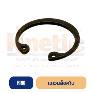 แหวนล็อคใน